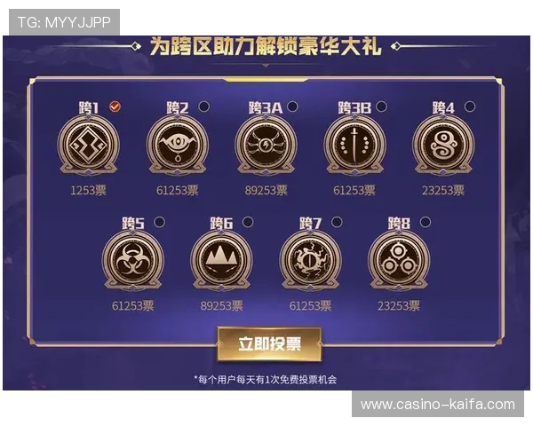 凯发官网首页优惠活动一览丰富多样的促销活动助力玩家赢取更多奖励