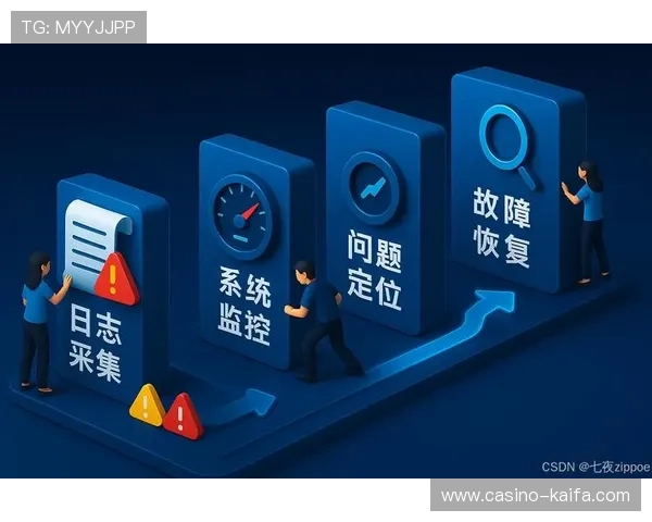 K8登录平台故障排查与维护指南，确保平台持续稳定运行与业务连续性