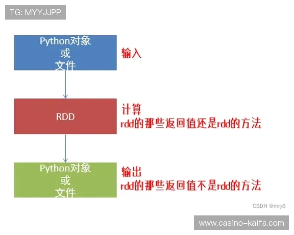 全面解析k8体育登录线路选择指南提升游戏体验的实用技巧