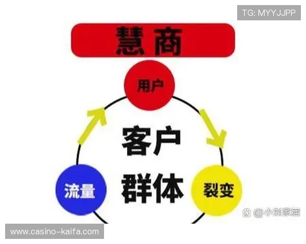 凯发体育官方平台上线全新用户体验界面提升用户满意度和平台竞争力 凯发体育官方平台上线全新用户体验界面提升用户满意度和平台竞争力