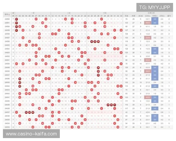 三分快三预测未来走势分析与投注技巧帮助玩家获胜
