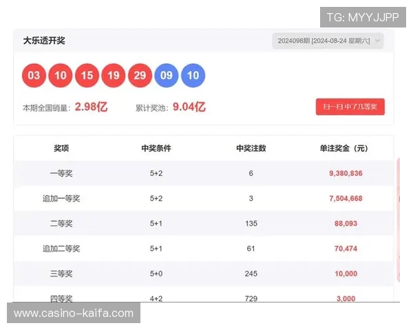 凯发娱乐滚球赛事分析与预测,帮助玩家把握最佳投注时机 凯发娱乐滚球赛事分析与预测,帮助玩家把握最佳投注时机