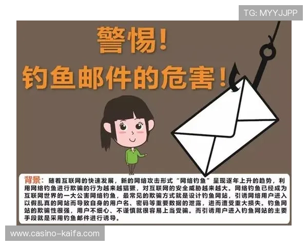凯发旗舰厅官方地址电话安全指南，避免钓鱼网站保护个人信息