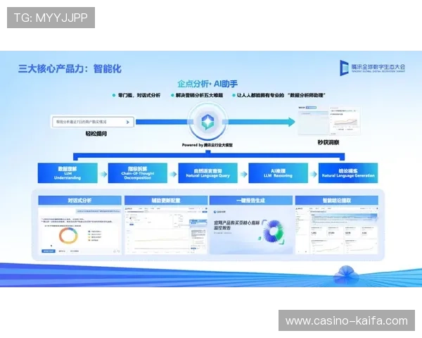 凯发真人试玩首页官网技术支持与客服服务介绍，确保玩家体验顺畅无忧