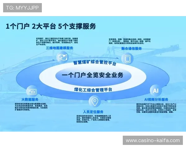 全面解析k8登录平台的注册流程与账号安全保障措施