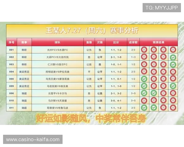 澳客足彩网足球比分直播与赛事数据分析的详细使用指南