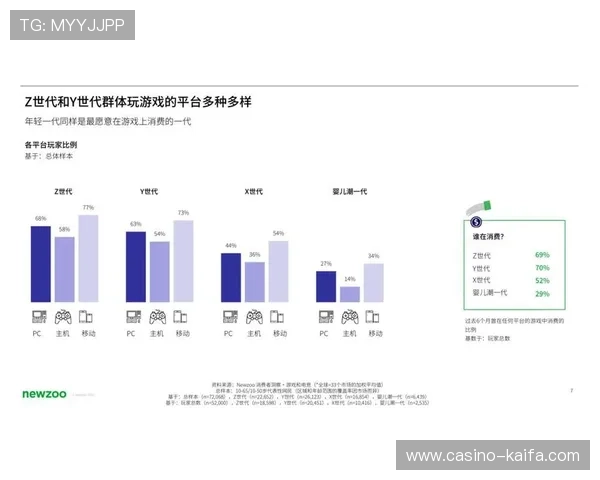 凯发真人视讯全面升级游戏系统，提升玩家体验确保公平公正的娱乐环境