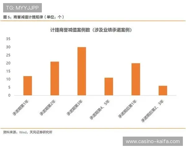 凯发集团的成立背景与企业发展史：探索企业成长的关键节点